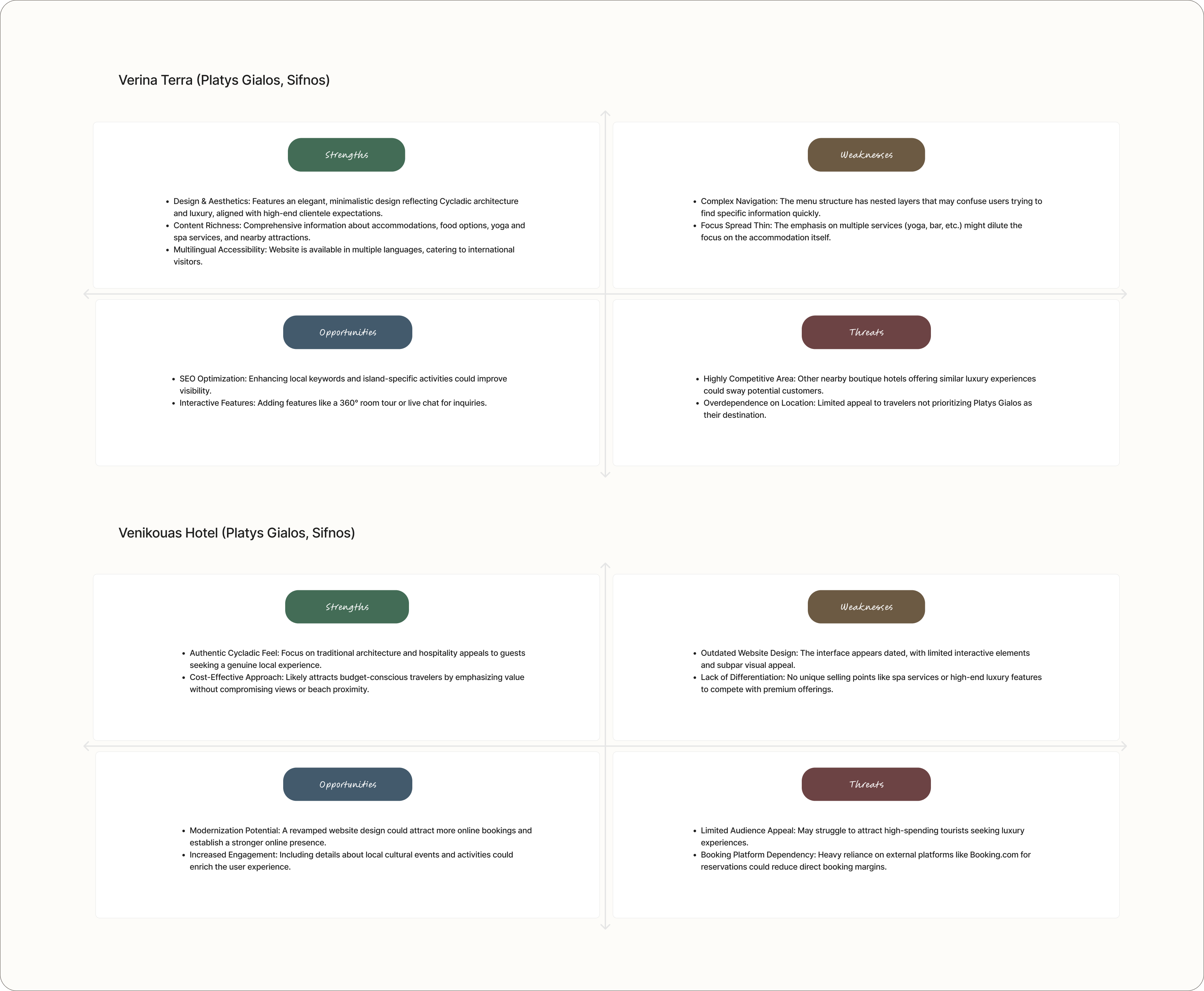 Project-overview-Image